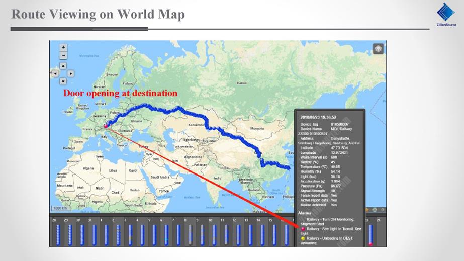 MOL Consolidation Service Succeeds with Trial of  Remote Container Tracking Management Device